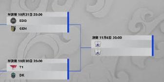 英雄联盟s11全球总决赛时间是什么时候