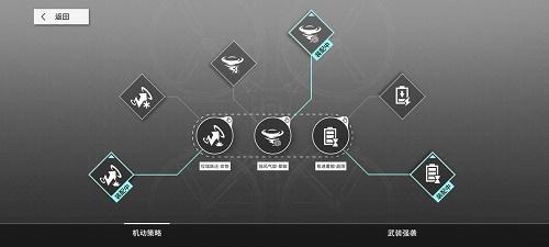 少女前线云图计划三扇区无尽400m怎么过