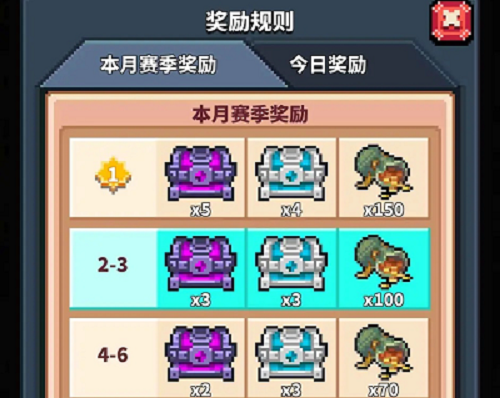 冒险与深渊竞技场和天命之碑作用是什么