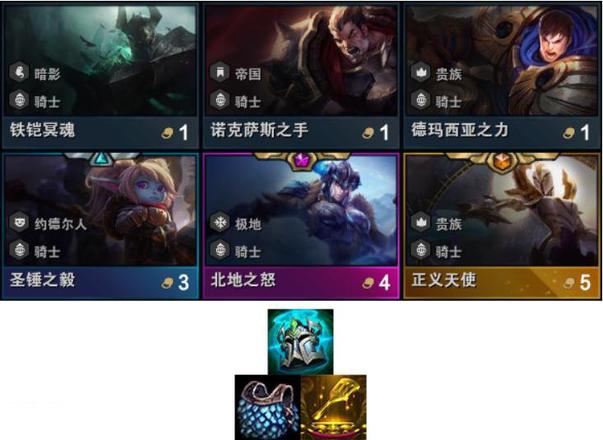 云顶之弈920版本更新内容汇总介绍