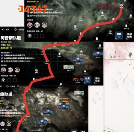 阿普斯轨道