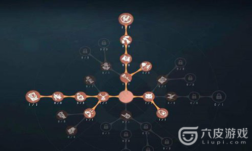 第五人格最强监管者—黄衣之主怎么玩？