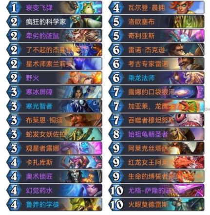 宇宙火冲法卡组.jpg