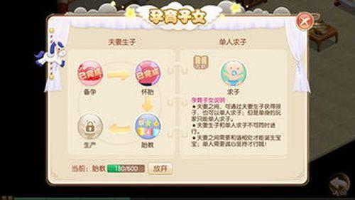 孕育子女.jpg