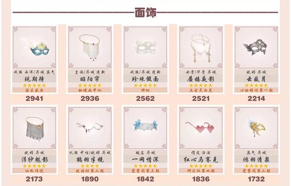 爱江山更爱美人流光殿昔颜如画搭配攻略