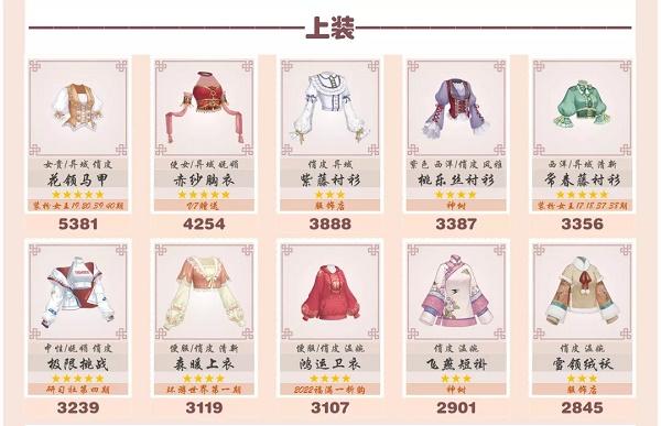 爱江山更爱美人流光殿昔颜如画搭配攻略