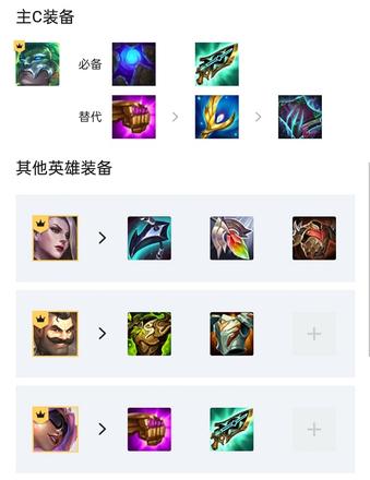 金铲铲之战执事VIP火男阵容搭配攻略