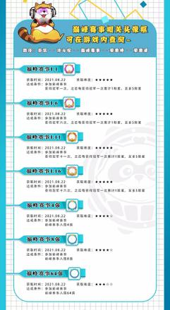 小浣熊百将传头像框全搜集攻略