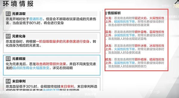 战双帕弥什巴别塔化物归墟第三关恶龙通关攻略