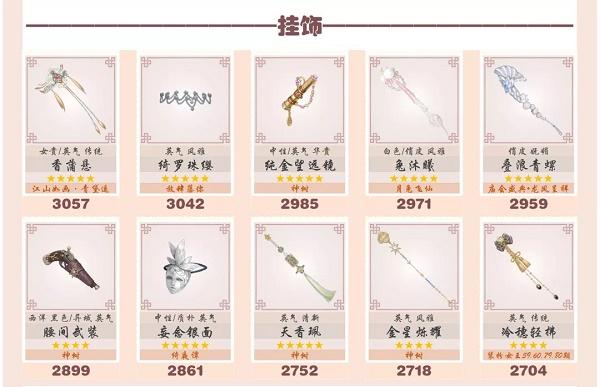 爱江山更爱美人流光殿蔚蓝海岸搭配攻略