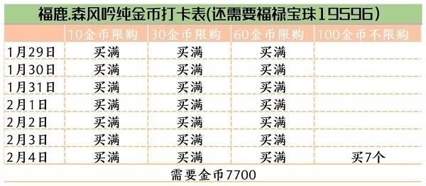 爱江山更爱美人福禄有余活动攻略