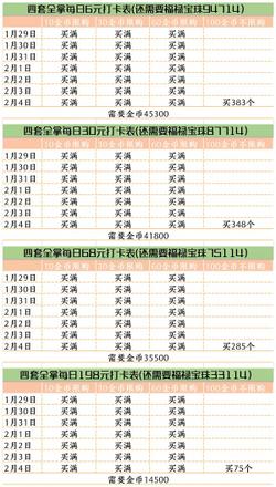 爱江山更爱美人福禄有余活动攻略