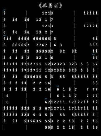 光遇琴谱孤勇者简谱完整版图片