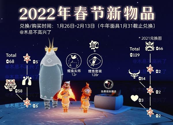 光遇春节活动兑换图2022一览