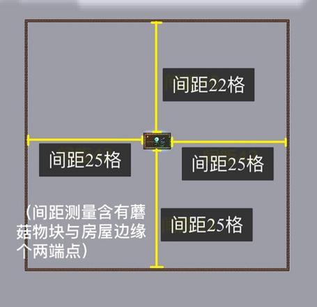 泰拉瑞亚蘑菇人入住条件一览