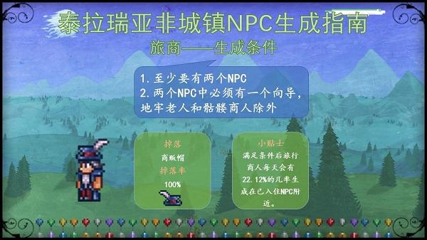 泰拉瑞亚npc入住条件大全图最新