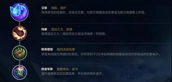 英雄联盟手游炸弹人吉格斯出装推荐攻略