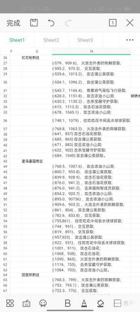幻塔黑核地点位置大全