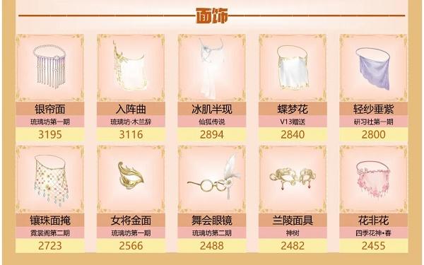 爱江山更爱美人手游流光殿蝴蝶泉边搭配攻略