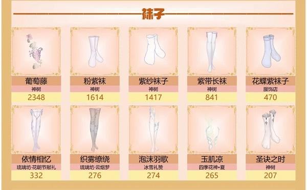 爱江山更爱美人手游流光殿明月惊鹊搭配攻略