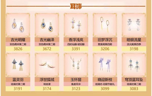 爱江山更爱美人手游流光殿红楼金钗搭配攻略