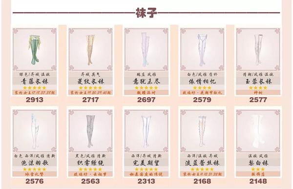 爱江山更爱美人手游流光殿温暖拥抱搭配攻略