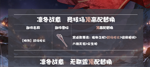 奇迹暖暖凛冬战意顶配搭配攻略