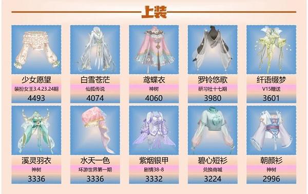 爱江山更爱美人手游流光殿珊瑚海岸搭配攻略