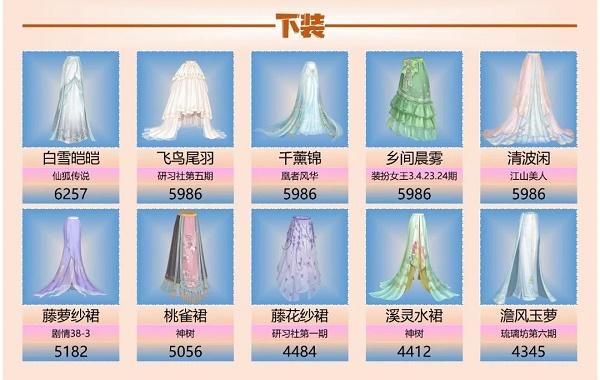 爱江山更爱美人手游流光殿珊瑚海岸搭配攻略