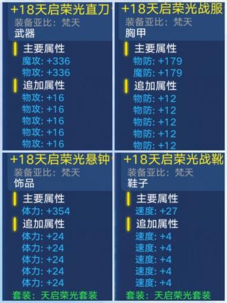 奥拉星手游装备词条刷法攻略
