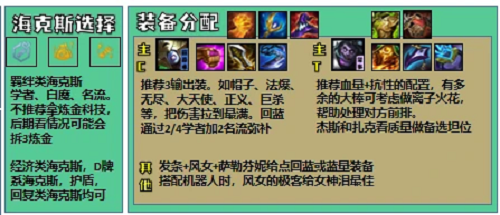 金铲铲之战爆杀流丽桑卓玩法攻略