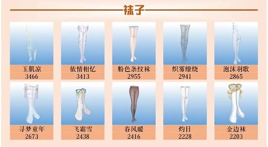 爱江山更爱美人手游流光殿庄园秋色搭配攻略