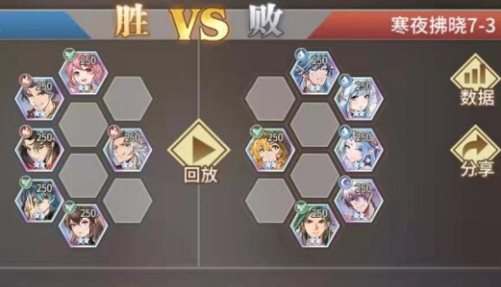 斗罗大陆武魂觉醒寒夜拂晓7-3过关攻略