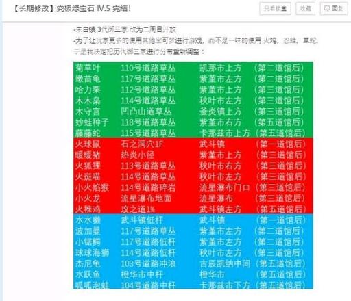 究极绿宝石5精灵分布图表最新