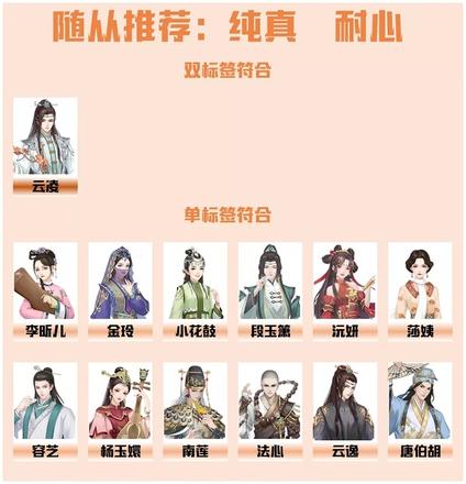 爱江山更爱美人手游流光殿月华盈缺搭配攻略