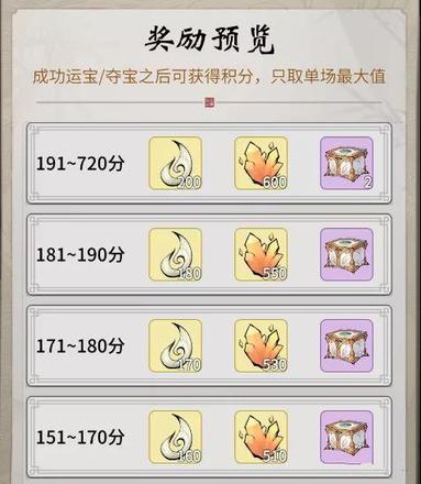 一念逍遥多宝试炼活动玩法攻略