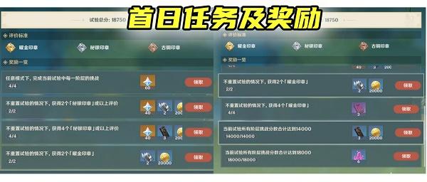 原神魔药研析活动攻略