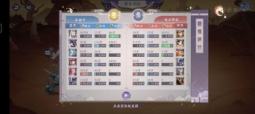 上古有灵妖河伯试炼第二关通关攻略