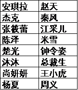 全民学霸学生最佳搭配推荐攻略