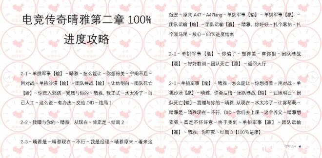 CF手游电竞传奇晴雅剧情100%通关攻略大全