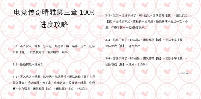 CF手游电竞传奇晴雅剧情100%通关攻略大全