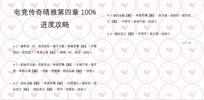 CF手游晴雅剧情第四章100%通关攻略