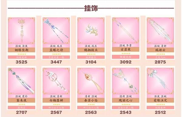 爱江山更爱美人手游流光殿细雪成诗搭配攻略