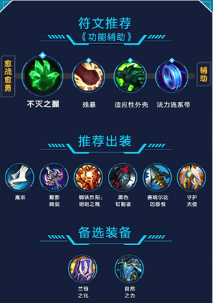 英雄联盟手游赛娜符文出装攻略