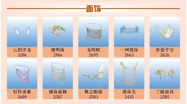 爱江山更爱美人手游流光殿锦绣黄梁搭配攻略