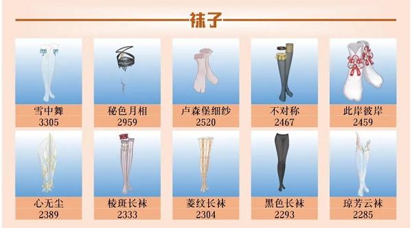 爱江山更爱美人手游流光殿胡琴弦音搭配攻略