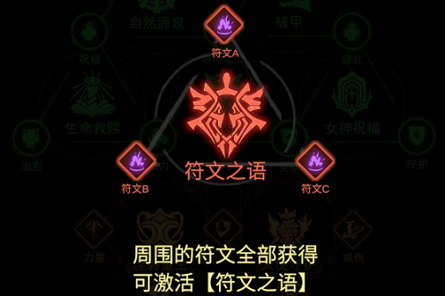 王的骑士符文系统攻略