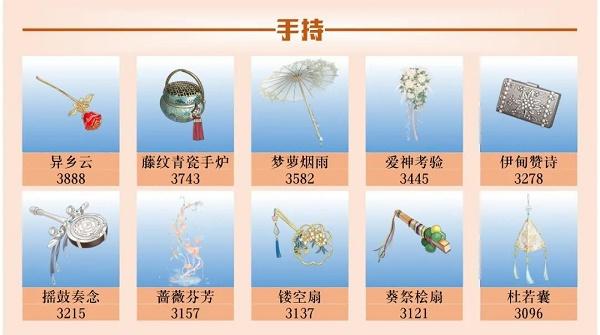 爱江山更爱美人手游流光殿点绘星河搭配攻略