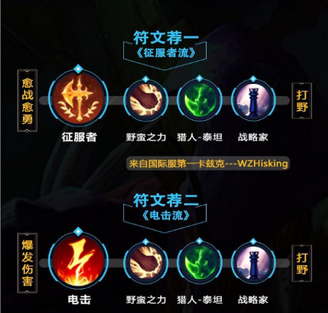 英雄联盟手游螳螂出装天赋攻略