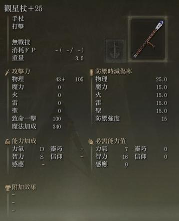 游乐园游戏